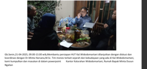 Hari Jadi Kalurahan Widodomartani ke-78
