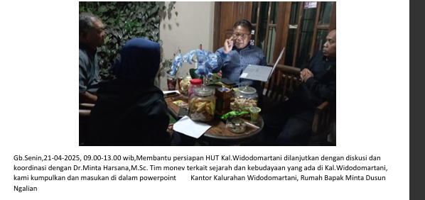 Hari Jadi Kalurahan Widodomartani ke-78